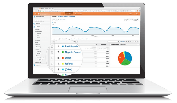 google ads specialists, google ads experts, PPC Management Services, ppc experts, google ppc specialist, ppc management experts, google ads expert upwork. freelancer mostafizur, google ads, Google ads campaign, google ads ppc, google ppc ads, search ads, Google Ads Expert, Google AdWords Expert, AdWords Expert, Google Ads Specialist, PPC Specialist