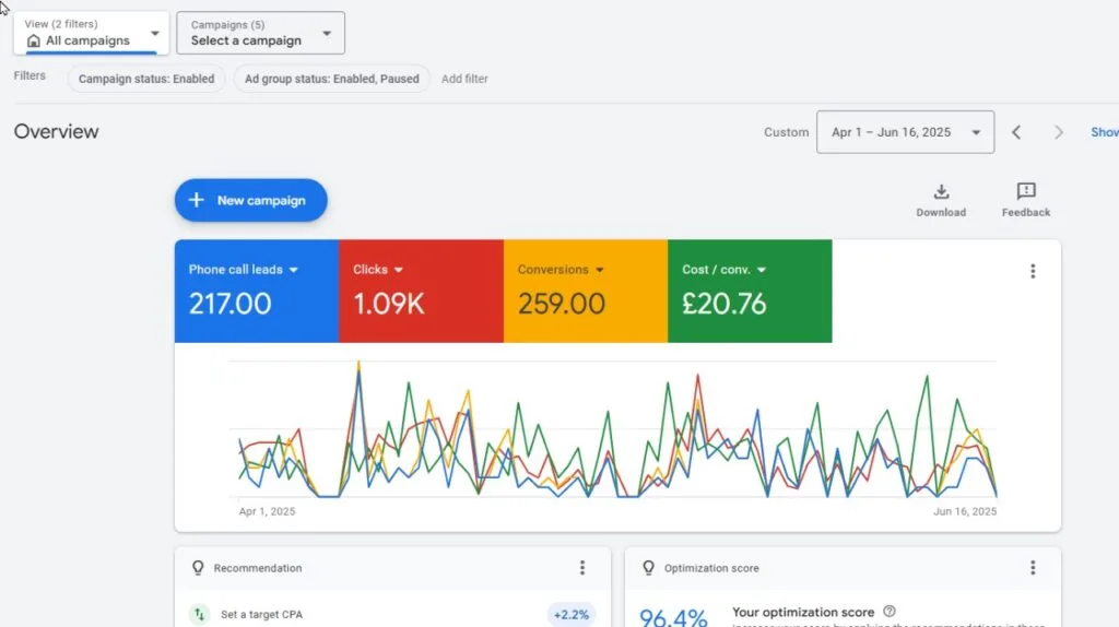 google ads specialists, google ads experts, PPC Management Services, ppc experts, google ppc specialist, ppc management experts, google ads expert upwork. freelancer mostafizur, google ads, Google ads campaign, google ads ppc, google ppc ads, search ads, Google Ads Expert, Google AdWords Expert, AdWords Expert, Google Ads Specialist, PPC Specialist