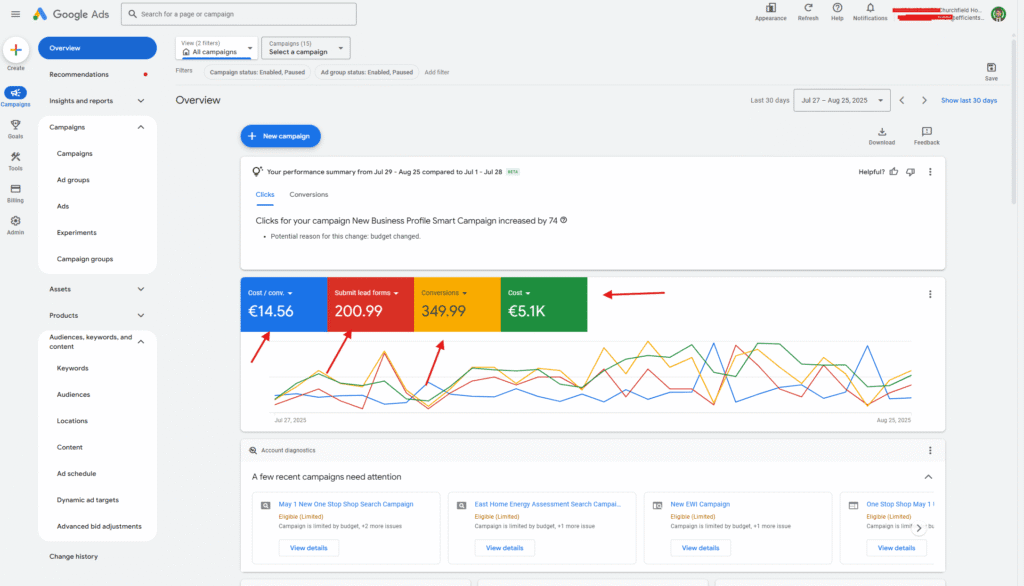 google ads specialists, google ads experts, PPC Management Services, ppc experts, google ppc specialist, ppc management experts, google ads expert upwork. freelancer mostafizur, google ads, Google ads campaign, google ads ppc, google ppc ads, search ads, Google Ads Expert, Google AdWords Expert, AdWords Expert, Google Ads Specialist, PPC Specialist